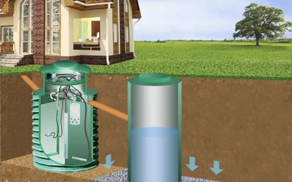 Септик Терра 20 Лонг